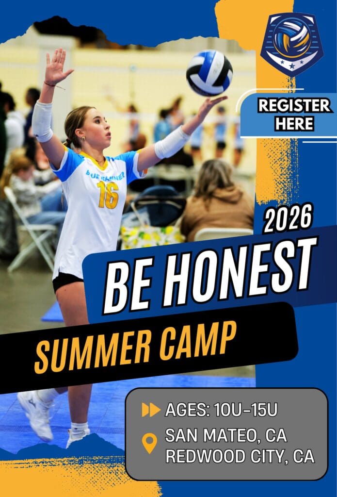 Camp 2026 - Be Honest